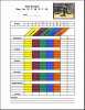 Cathe - Diet Journal 2005.jpg