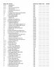 one rep max list_grouped by body part_Page_1.jpg